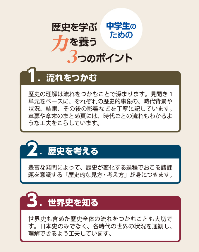 山川教材の魅力 中学歴史 日本と世界 | 山川出版社