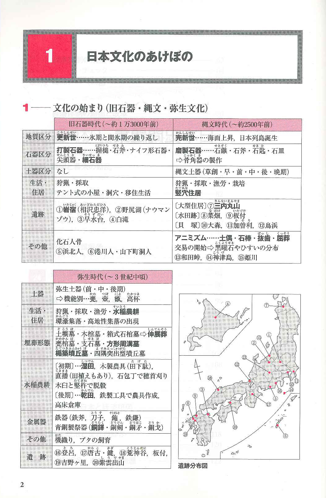 値引き 30日完成スピードマスター世界史問題集世界史B