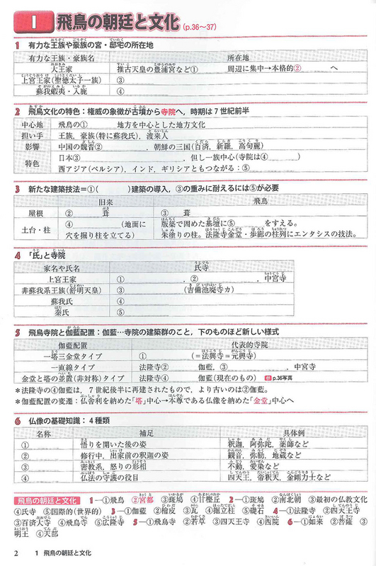 表でまとめる日本文化史 日ｂ309準拠 山川出版社