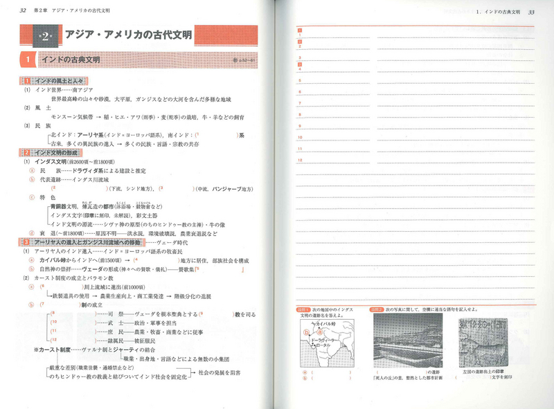 詳説世界史 改訂版 学習ノート 上 世ｂ310準拠 山川出版社