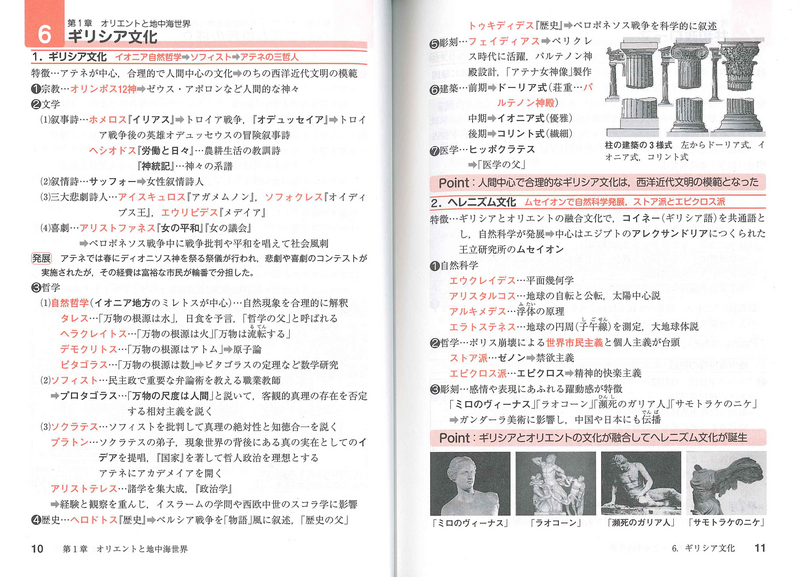 ポイントマスタｰ世界史bの焦点 第２版 山川出版社