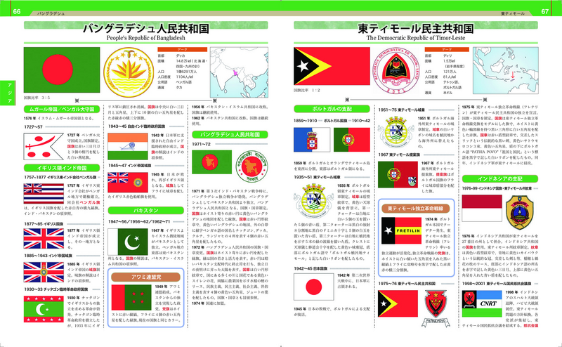 世界の国旗 国章歴史大図鑑 山川出版社