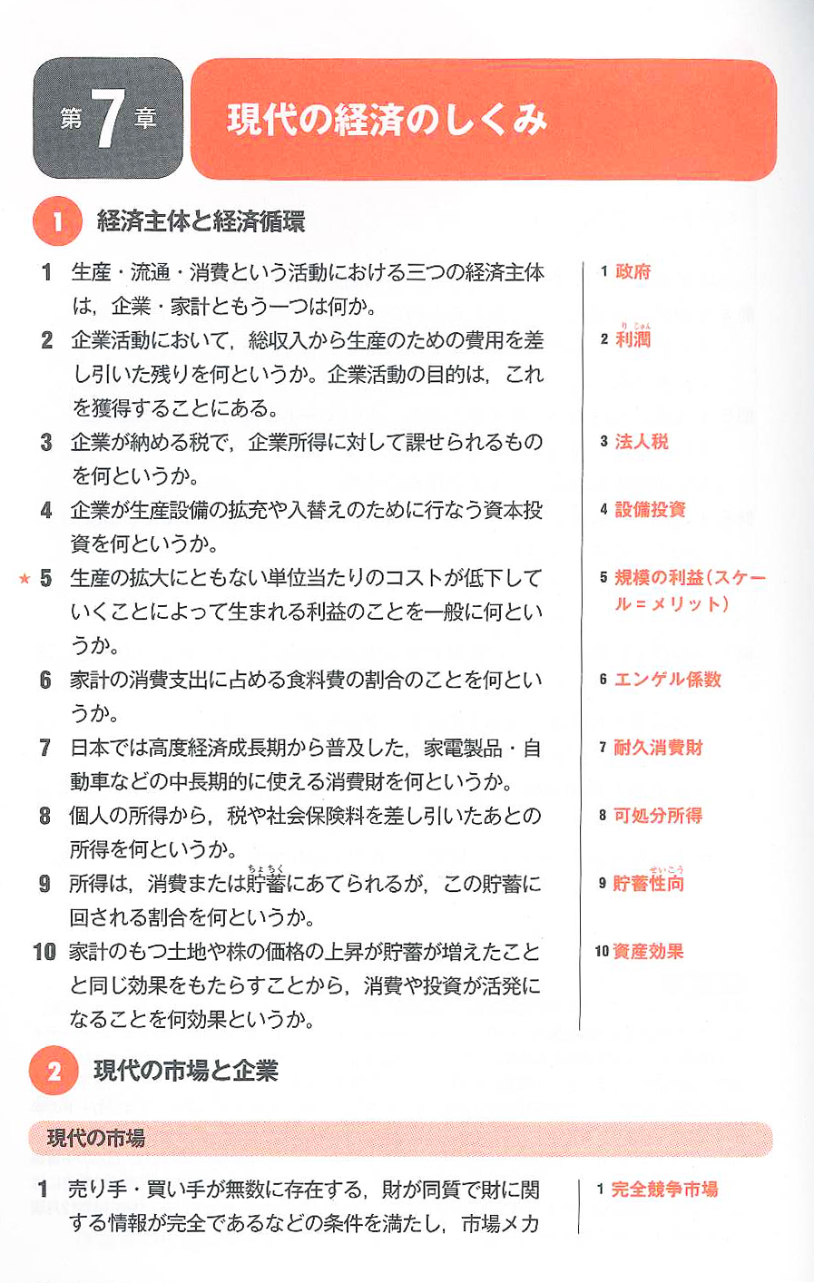 センター攻略 よくでる一問一答 倫理 政治 経済 山川出版社