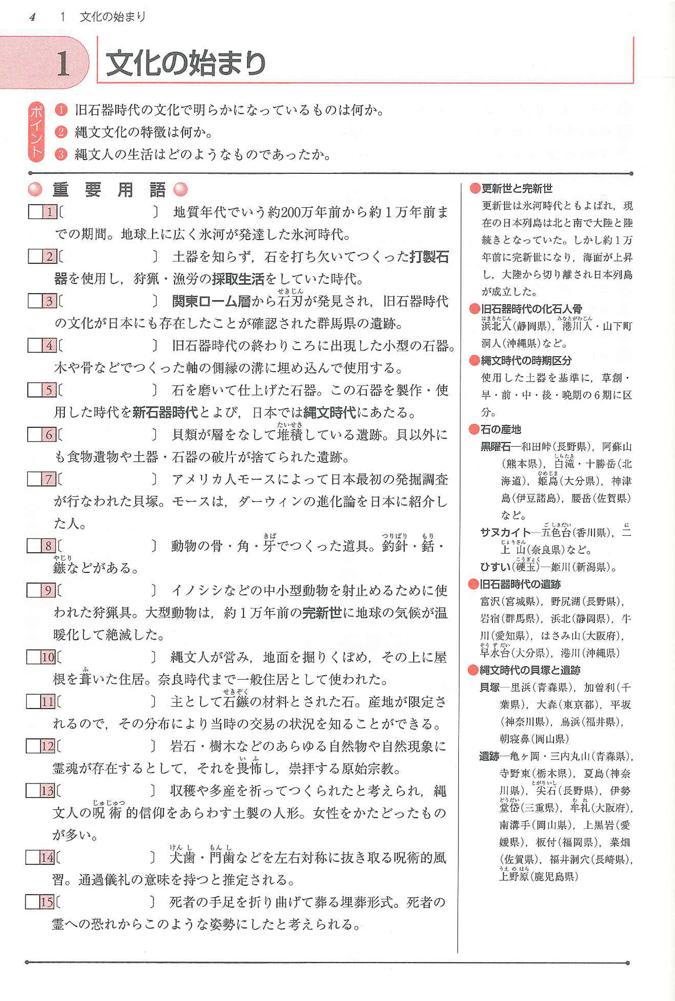 新版 日本史重要用語 演習 山川出版社